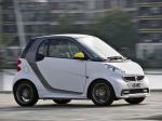 Smart ForTwo BoConcept Edition 2013 года (UK)